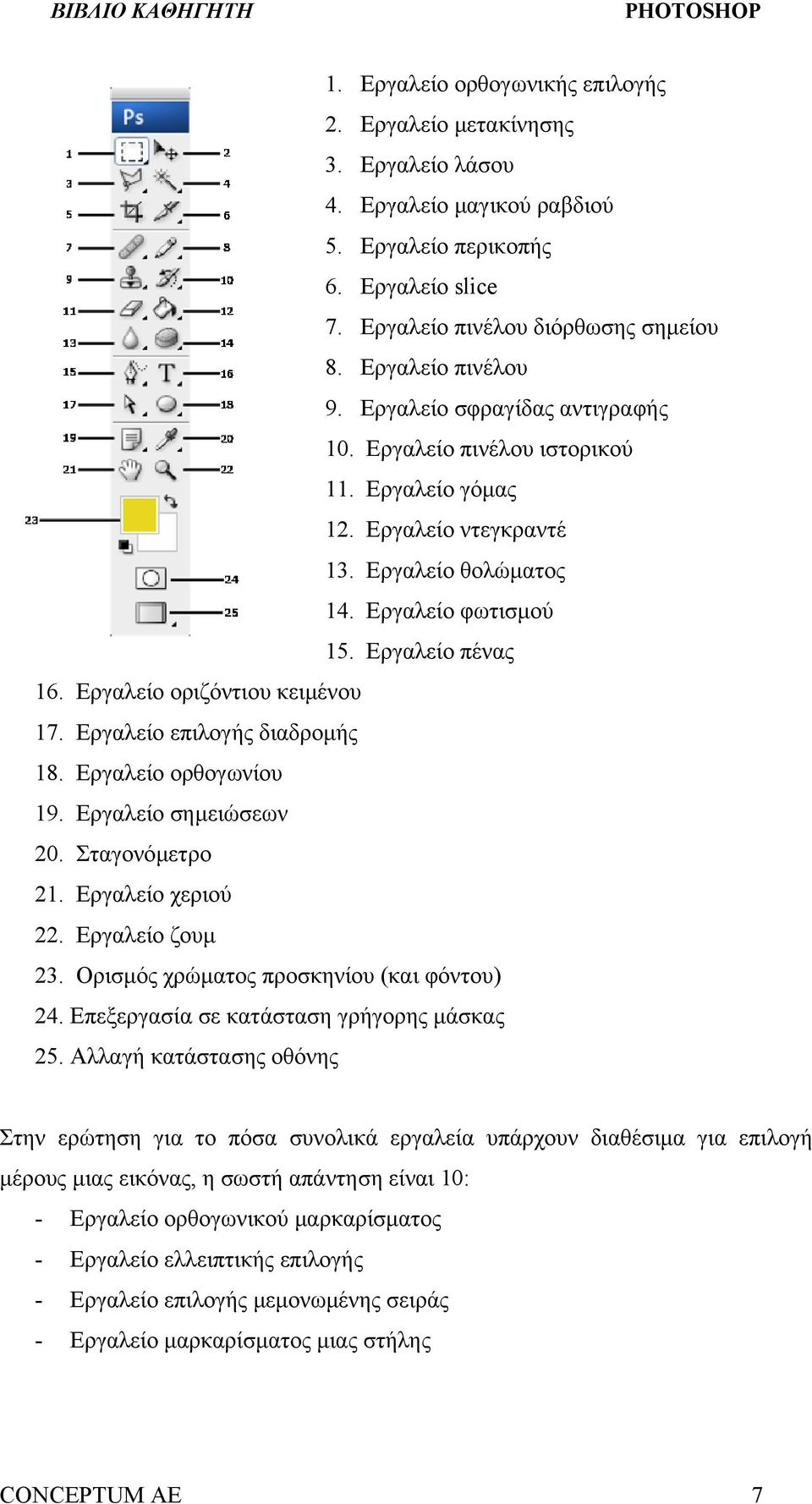 Εργαλείο οριζόντιου κειμένου 17. Εργαλείο επιλογής διαδρομής 18. Εργαλείο ορθογωνίου 19. Εργαλείο σημειώσεων 20. Σταγονόμετρο 21. Εργαλείο χεριού 22. Εργαλείο ζουμ 23.