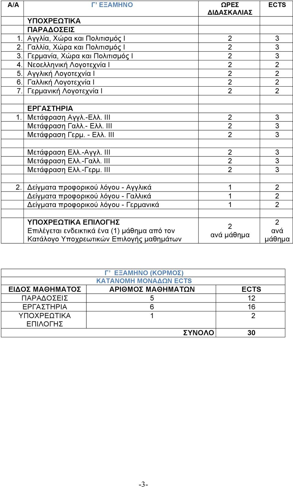 III 3 Μετάφραση Ελλ.-Αγγλ. III 3 