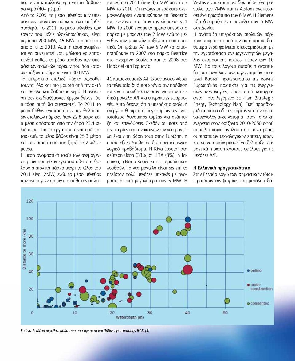 Αυτή η τάση αναμένεται να συνεχιστεί και, μάλιστα να επιταχυνθεί καθώς το μέσο μέγεθος των υπεράκτιων αιολικών πάρκων που ήδη κατασκευάζονται σήμερα είναι 300 MW.