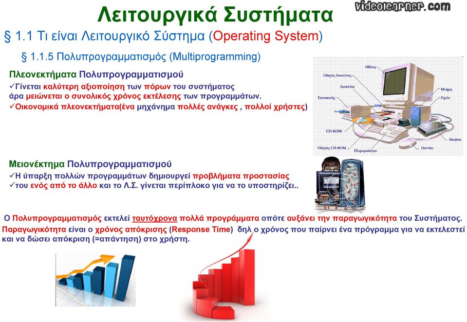 Οικονομικά πλεονεκτήματα(ένα μηχάνημα πολλές ανάγκες, πολλοί χρήστες) Μειονέκτημα Πολυπρογραμματισμού Η ύπαρξη πολλών προγραμμάτων δημιουργεί προβλήματα προστασίας του ενός