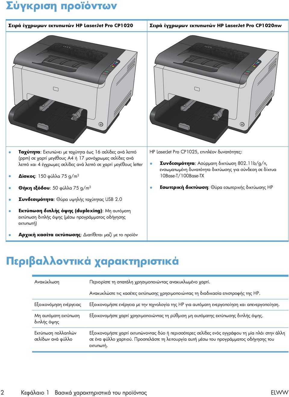 δικτύωση 802.11b/g/n, ενσωματωμένη δυνατότητα δικτύωσης για σύνδεση σε δίκτυα 10Base-T/100Base-TX Θήκη εξόδου: 50 φύλλα 75 g/m 2 Συνδεσιμότητα: Θύρα υψηλής ταχύτητας USB 2.