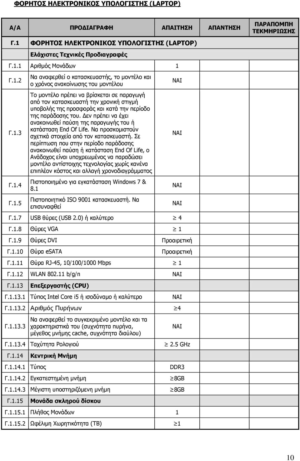 1 Αριθμός Μονάδων 1 Γ.1.2 Γ.1.3 Γ.1.4 Γ.1.5 Να αναφερθεί ο κατασκευαστής, το μοντέλο και ο χρόνος ανακοίνωσης του μοντέλου Το μοντέλο πρέπει να βρίσκεται σε παραγωγή από τον κατασκευαστή την χρονική