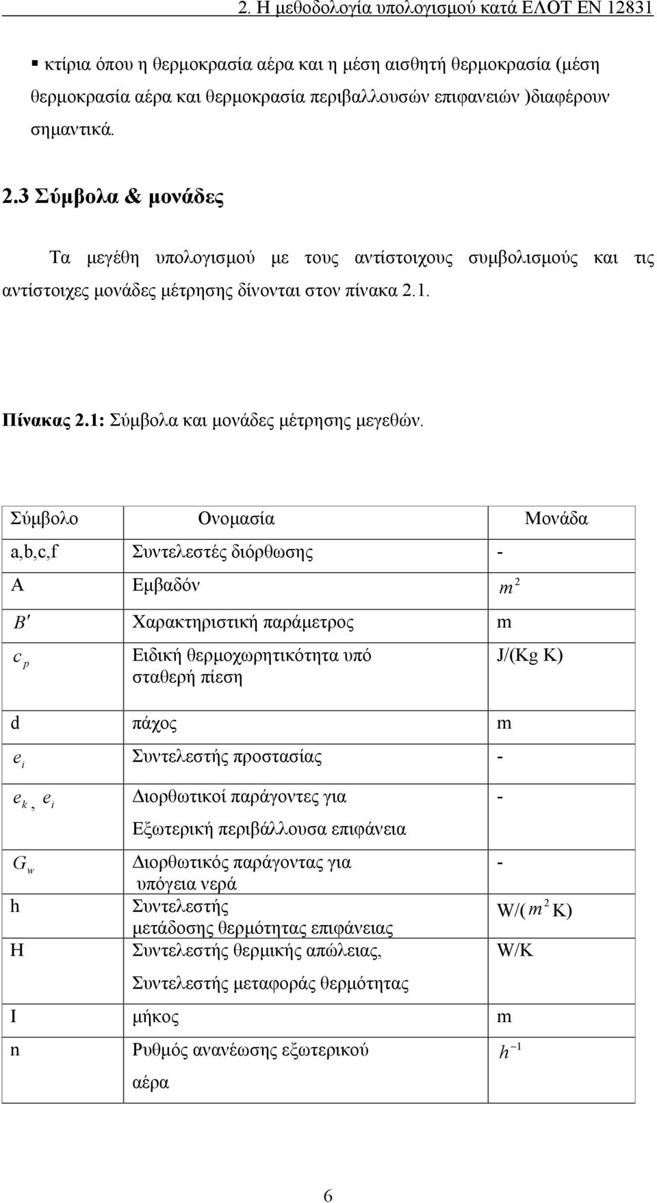 Σύμβολο Ονομασία Μονάδα a,b,c,f Συντελεστές διόρθωσης - 2 A Εμβαδόν m B Χαρακτηριστική παράμετρος m c p Ειδική θερμοχωρητικότητα υπό σταθερή πίεση d πάχος m e Συντελεστής προστασίας - i e k, e i G w