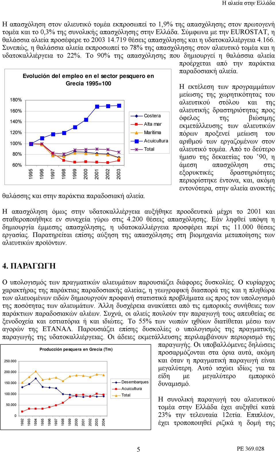 Συνεπώς, η θαλάσσια αλιεία εκπροσωπεί το 78% της απασχόλησης στον αλιευτικό τομέα και η υδατοκαλλιέργεια το 22%.