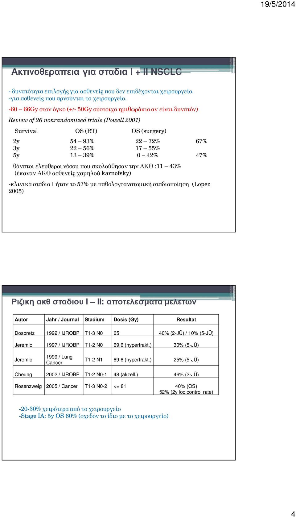 47% θάνατοι ελεύθεροι νόσου ου ακολούθησαν την ΑΚΘ :11 43% (έκαναν ΑΚΘ ασθενείς χαµηλού karnofsky) -κλινικά στάδιο I ήταν το 57% µε αθολογοανατοµική σταδιο οίηση (Lopez 2005) Ριζικη ακθ σταδιου I II:
