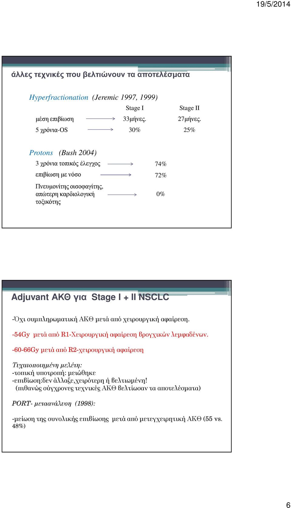 NSCLC -Όχι συµ ληρωµατική ΑΚΘ µετά α ό χειρουργική αφαίρεση. -54Gy µετά α ό R1-Χειρουργική αφαίρεση βρογχικών λεµφαδένων.