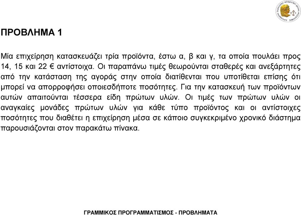 απορροφήσει οποιεσδήποτε ποσότητες. Για την κατασκευή των προϊόντων αυτών απαιτούνται τέσσερα είδη πρώτων υλών.