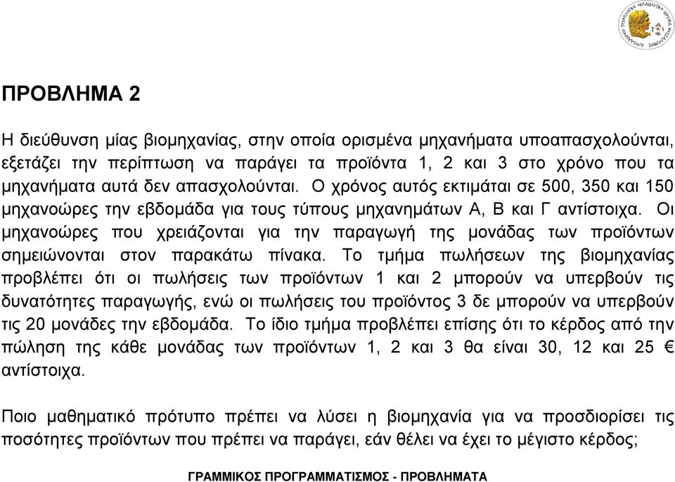 Οι μηχανοώρες που χρειάζονται για την παραγωγή της μονάδας των προϊόντων σημειώνονται στον παρακάτω πίνακα.