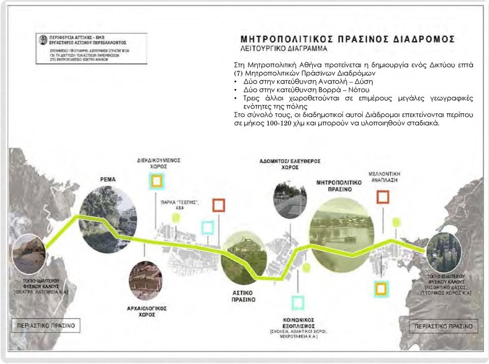 Τρεις άλλοι χωροθετούνται σε επιμέρους μεγάλες γεωγραφικές ενότητες της πόλης Στο σύνολό τους, οι