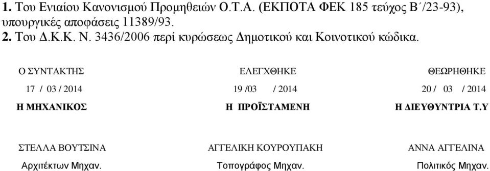 3436/2006 περί κυρώσεως Δημοτικού και Kοινοτικού κώδικα.