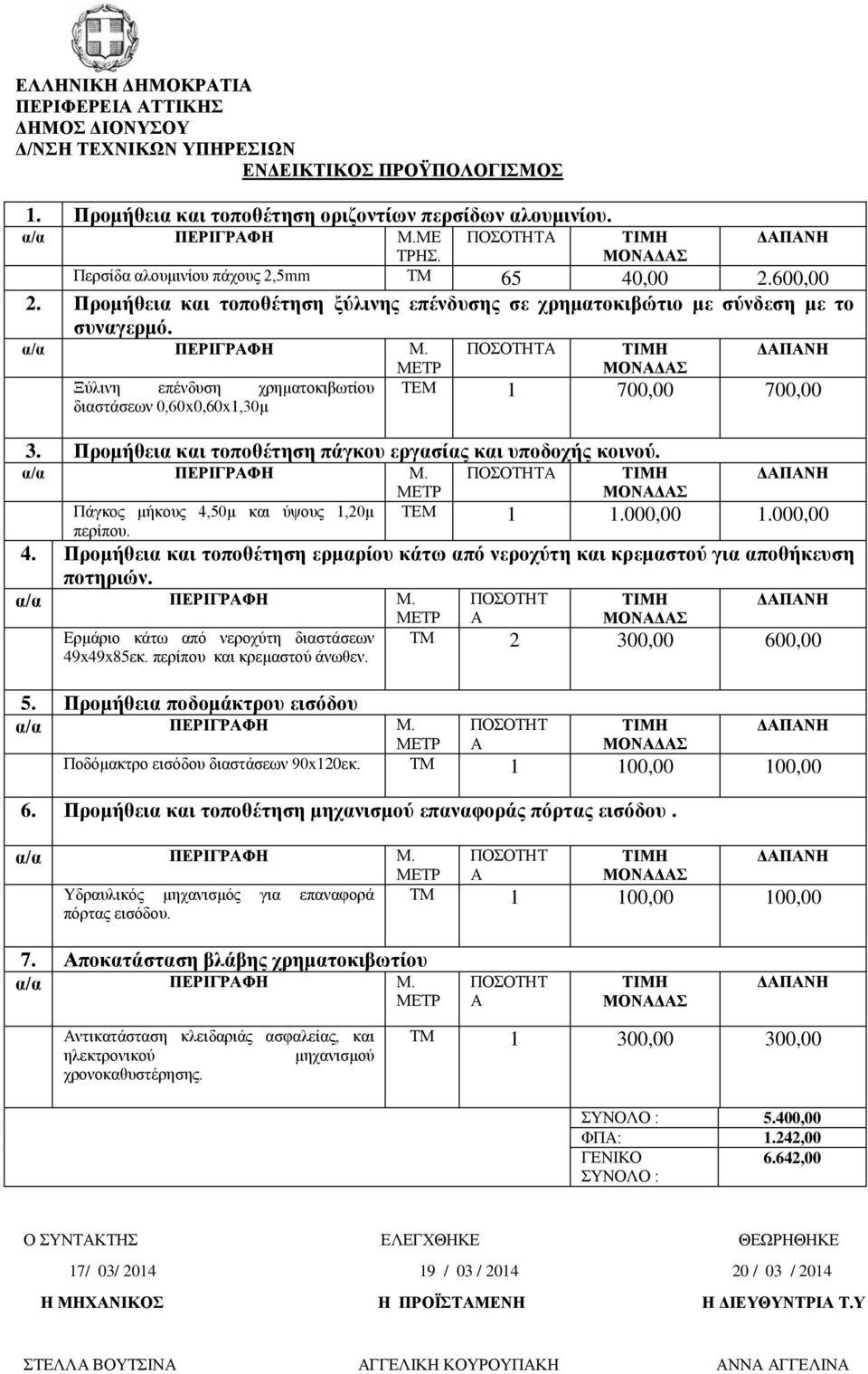 ΠΟΣΟΤΗΤΑ ΤΙΜΗ Ξύλινη επένδυση χρηματοκιβωτίου διαστάσεων 0,60x0,60x1,30μ ΜΕΤΡ ΤΕΜ 1 700,00 700,00 3. Προμήθεια και τοποθέτηση πάγκου εργασίας και υποδοχής κοινού. α/α ΠΕΡΙΓΡΑΦΗ Μ.