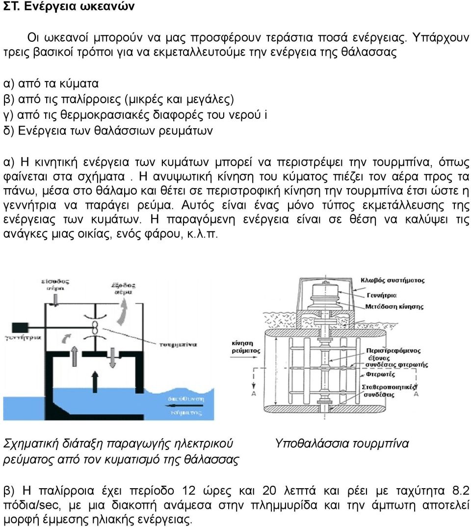των θαλάσσιων ρευμάτων α) Η κινητική ενέργεια των κυμάτων μπορεί να περιστρέψει την τουρμπίνα, όπως φαίνεται στα σχήματα.