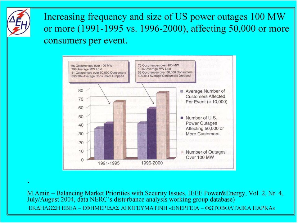 Amin Balancing Market Priorities with Security Issues, IEEE Power&Energy,