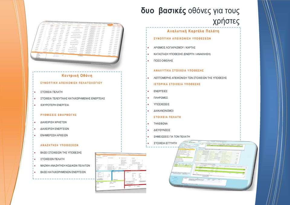 Χ Ε Ι Α Υ Π Ο Θ Ε Σ Η Σ ΣΤΟΙΧΕΙΑ ΠΕΛΑΤΗ ΕΝΕΡΓΕΙΕΣ ΣΤΟΙΧΕΙΑ ΤΕΛΕΥΤΑΙΑΣ ΚΑΤΑΧΩΡΗΜΕΝΗΣ ΕΝΕΡΓΕΙΑΣ ΠΛΗΡΩΜΕΣ ΙΣΧΥΡΟΤΕΡΗ ΕΝΕΡΓΕΙΑ ΥΠΟΣΧΕΣΕΙΣ Ρ Υ Θ Μ Ι Σ Ε Ι Σ Ε Φ Α Ρ Μ Ο Γ Η Σ ΔΙΑΚΑΝΟΝΙΣΜΟΙ Σ Τ Ο Ι Χ Ε Ι Α