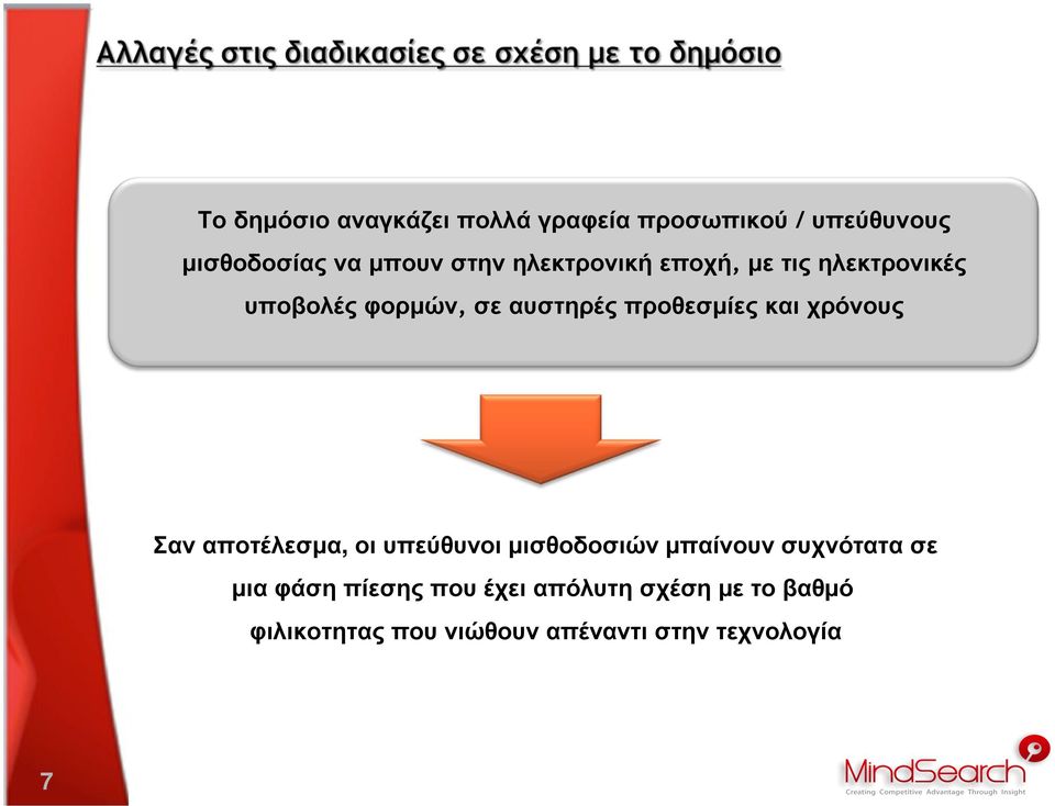 προθεσµίες και χρόνους Σαν αποτέλεσµα, οι υπεύθυνοι µισθοδοσιών µπαίνουν συχνότατα