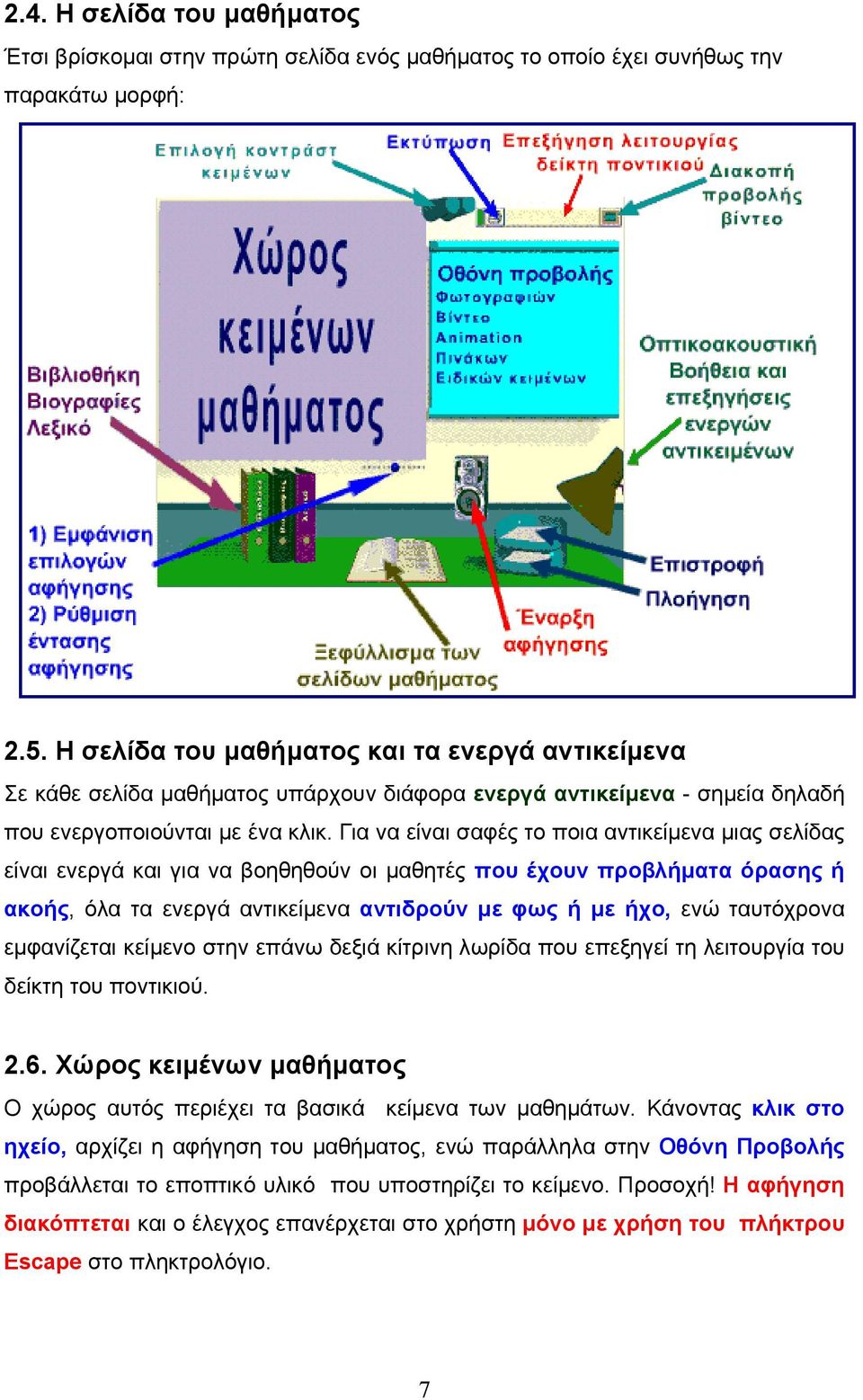 Για να είναι σαφές το ποια αντικείμενα μιας σελίδας είναι ενεργά και για να βοηθηθούν οι μαθητές που έχουν προβλήματα όρασης ή ακοής, όλα τα ενεργά αντικείμενα αντιδρούν με φως ή με ήχο, ενώ