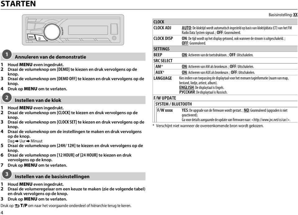 2 Draai de volumeknop om [CLOCK] te kiezen en druk vervolgens op de knop. 3 Draai de volumeknop om [CLOCK SET] te kiezen en druk vervolgens op de knop.