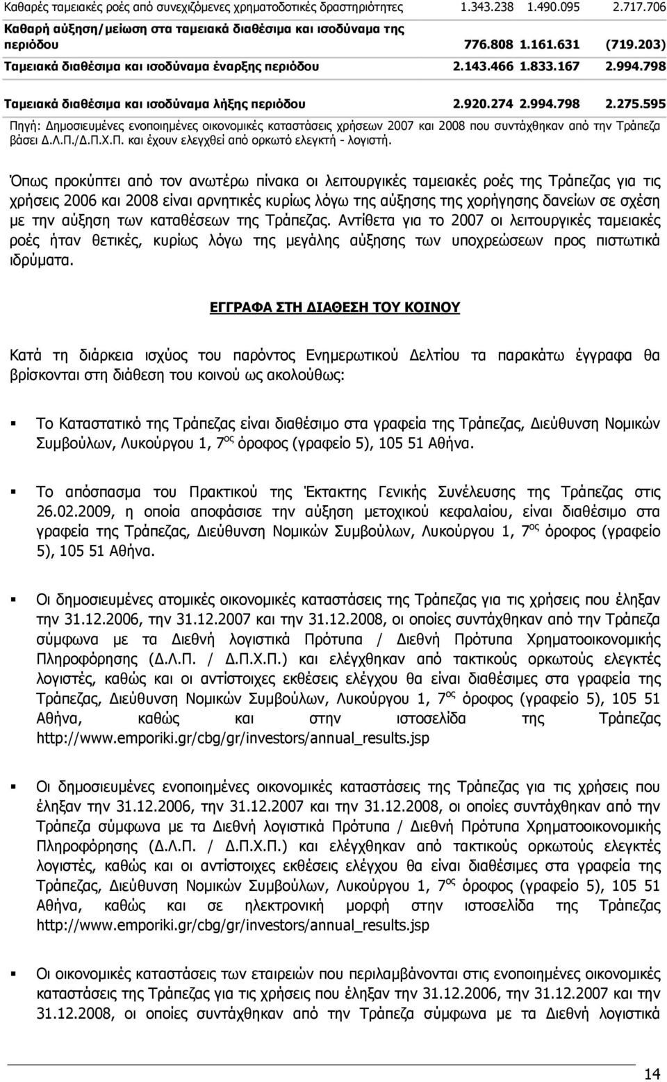 595 Πηγή: Δημοσιευμένες ενοποιημένες οικονομικές καταστάσεις χρήσεων 2007 και 2008 που συντάχθηκαν από την Τράπεζα βάσει Δ.Λ.Π./Δ.Π.Χ.Π. και έχουν ελεγχθεί από ορκωτό ελεγκτή - λογιστή.