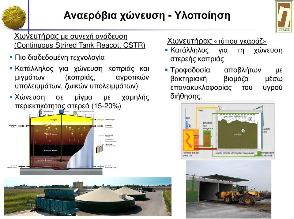 υπολειµµάτων,ζωικώνυπολειµµάτων) Χώνευση σε µίγµα µε χαµηλής περιεκτικότητας στερεά (15-20%) Χωνευτήρας