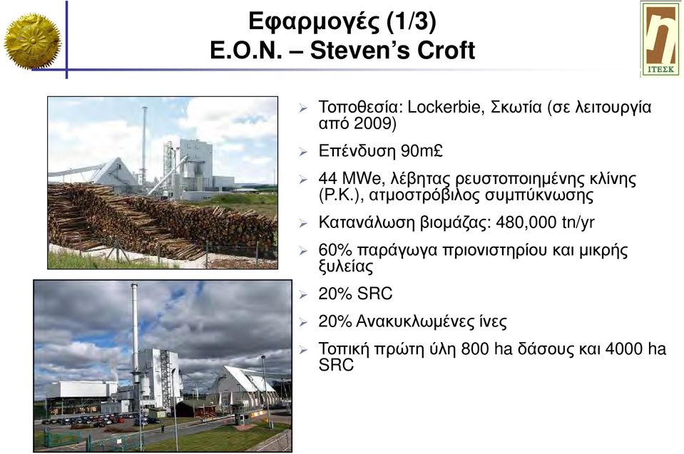 44 MWe, λέβητας ρευστοποιηµένης κλίνης (Ρ.Κ.