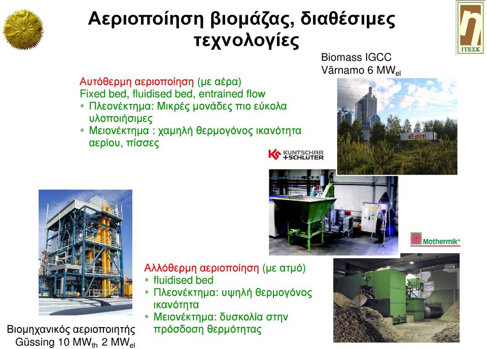 θερµογόνος ικανότητα αερίου, πίσσες Värnamo 6 MW el Βιοµηχανικός αεριοποιητής Güssing 10 MW th 2 MW el