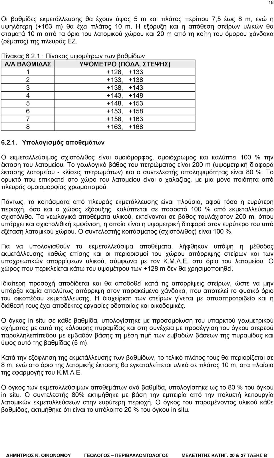 m από τα όρια του λατομικού χώρου και 20 m από τη κοίτη του όμορου χάνδακα (ρέματος) της πλευράς ΕΖ. Πίνακας 6.2.1.