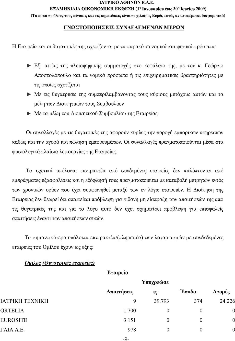 Διοικητικών τους Συμβουλίων Με τα μέλη του Διοικητικού Συμβουλίου της Εταιρείας Οι συναλλαγές με τις θυγατρικές της αφορούν κυρίως την παροχή εμπορικών υπηρεσιών καθώς και την αγορά και πώληση