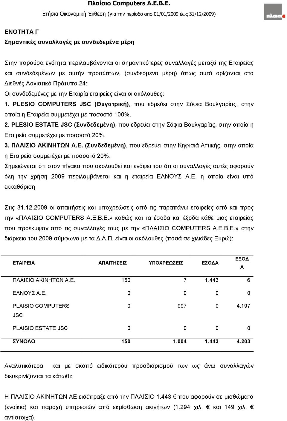 PLΕSIO COMPUTERS JSC (Θυγατρική), που εδρεύει στην Σόφια Βουλγαρίας, στην οποία η Εταιρεία συµµετέχει µε ποσοστό 100%. 2.