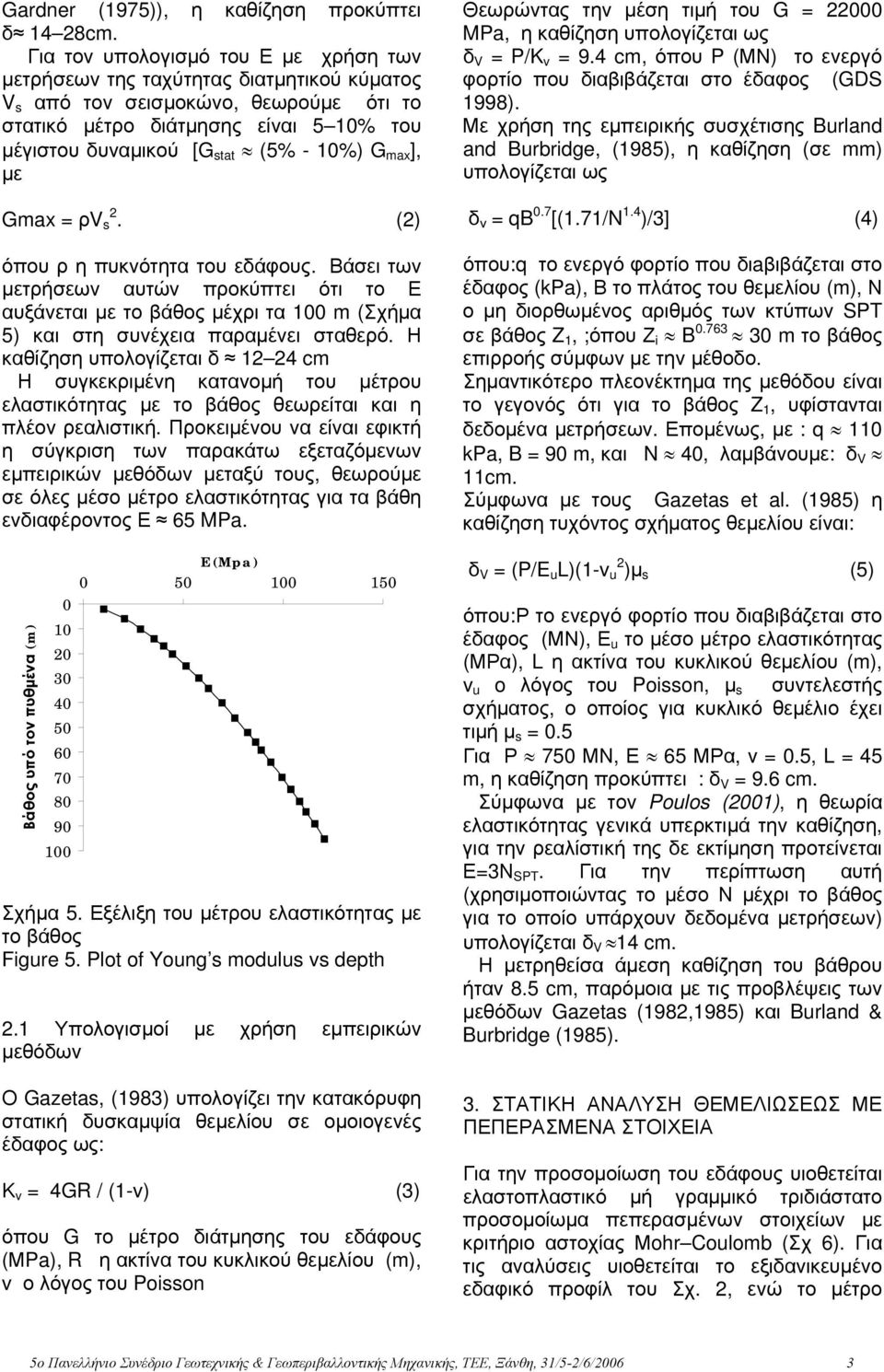 max ], με Gmax = ρv s 2. (2) όπου ρ η πυκνότητα του εδάφους. Βάσει των μετρήσεων αυτών προκύπτει ότι το Ε αυξάνεται με το βάθος μέχρι τα 1 m (Σχήμα 5) και στη συνέχεια παραμένει σταθερό.