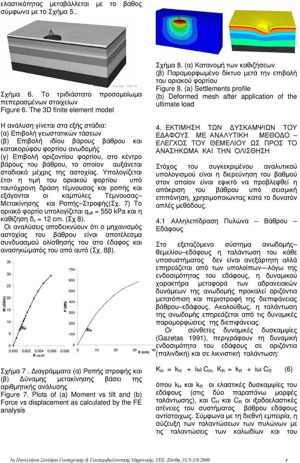 (a) Settlements profile (b) Deformed mesh after application of the ultimate load Η ανάλυση γίνεται στα εξής στάδια: (α) Επιβολή γεωστατικών τάσεων (β) Επιβολή ιδίου βάρους βάθρου και κατακορύφου