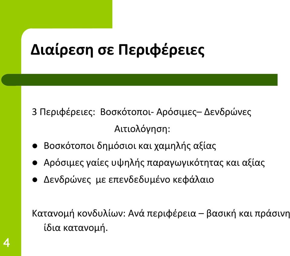 υψηλής παραγωγικότητας και αξίας Δενδρώνες με επενδεδυμένο κεφάλαιο