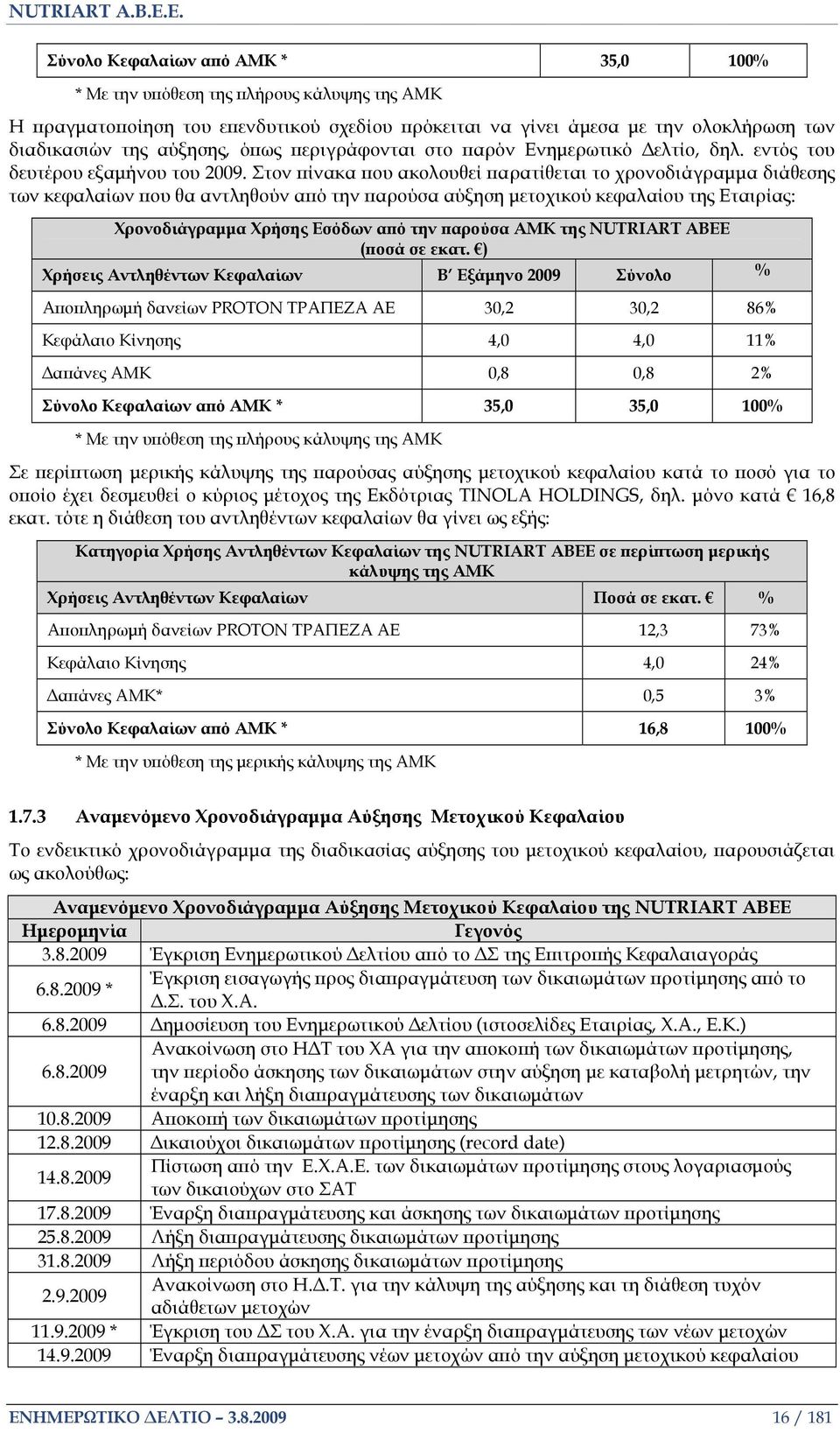 Στον ίνακα ου ακολουθεί αρατίθεται το χρονοδιάγραµµα διάθεσης των κεφαλαίων ου θα αντληθούν α ό την αρούσα αύξηση µετοχικού κεφαλαίου της Εταιρίας: Χρονοδιάγραµµα Χρήσης Εσόδων α ό την αρούσα ΑΜΚ της