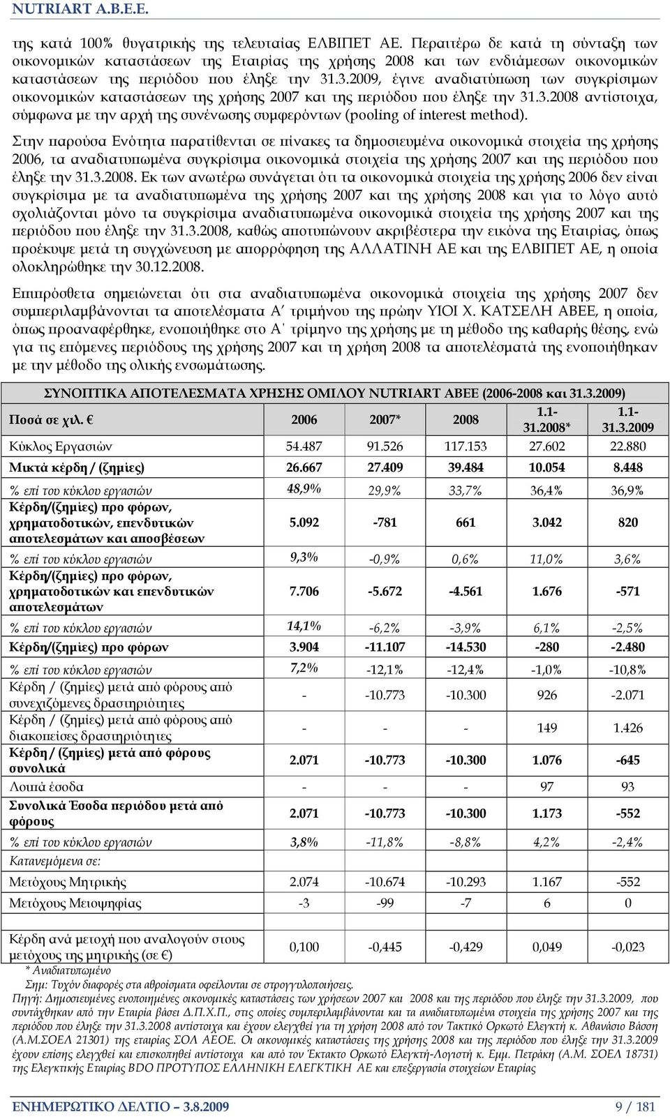 .3.2009, έγινε αναδιατύ ωση των συγκρίσιµων οικονοµικών καταστάσεων της χρήσης 2007 και της εριόδου ου έληξε την 31.3.2008 αντίστοιχα, σύµφωνα µε την αρχή της συνένωσης συµφερόντων (pooling of interest method).