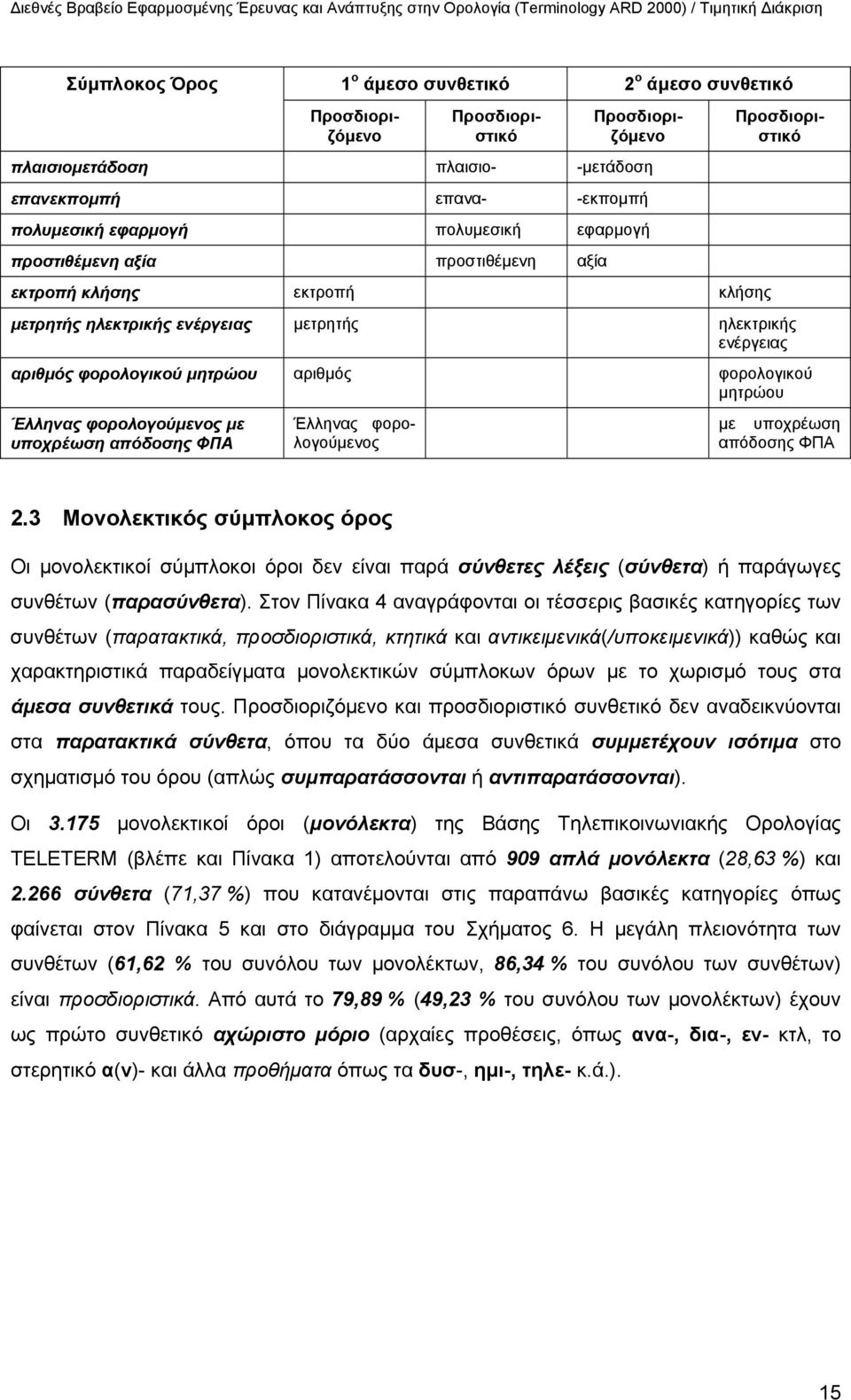 μητρώου Έλληνας φορολογούμενος με υποχρέωση απόδοσης ΦΠΑ Έλληνας φορολογούμενος με υποχρέωση απόδοσης ΦΠΑ 2.