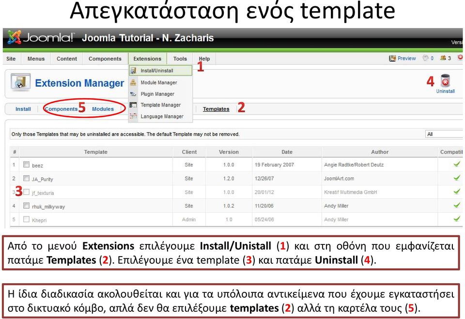 Επιλέγουμε ένα template (3) καιπατάμε Uninstall (4).