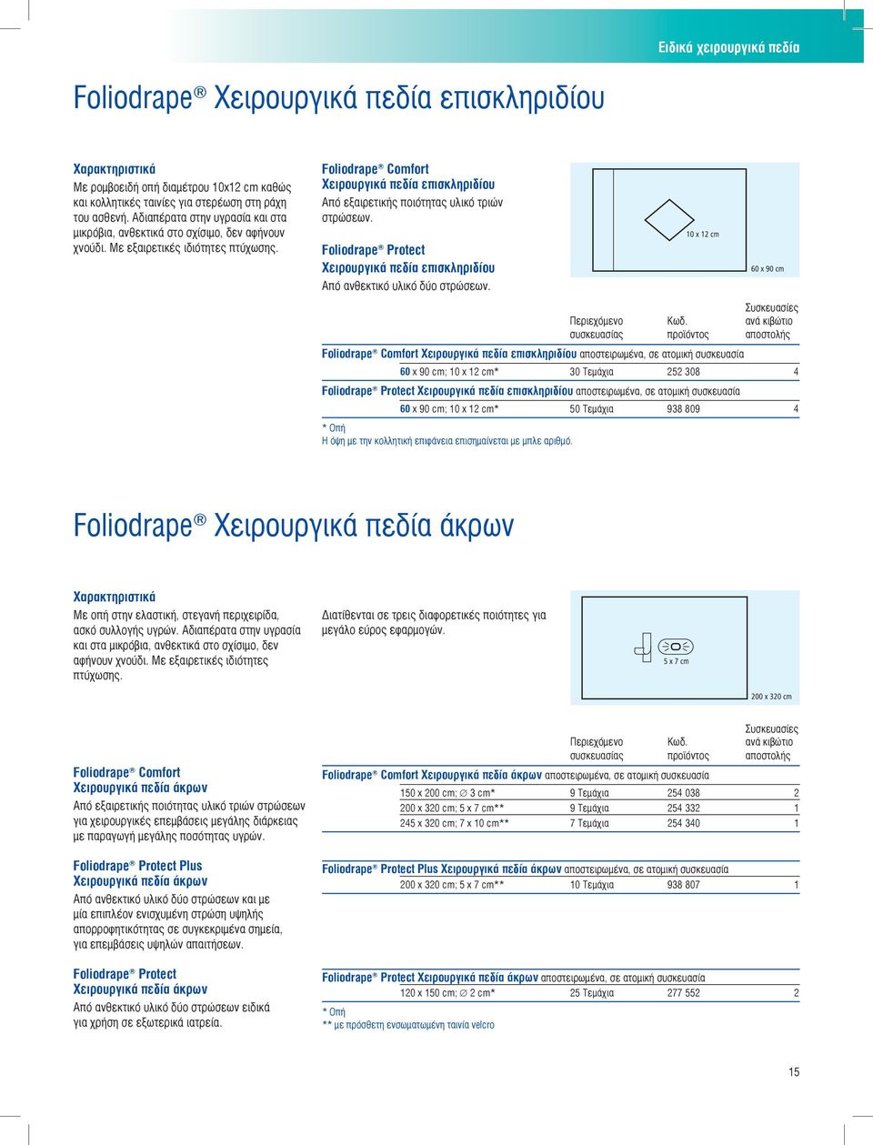Foliodrape Protect Χειρουργικά πεδία επισκληριδίου Από ανθεκτικό υλικό δύο στρώσεων.