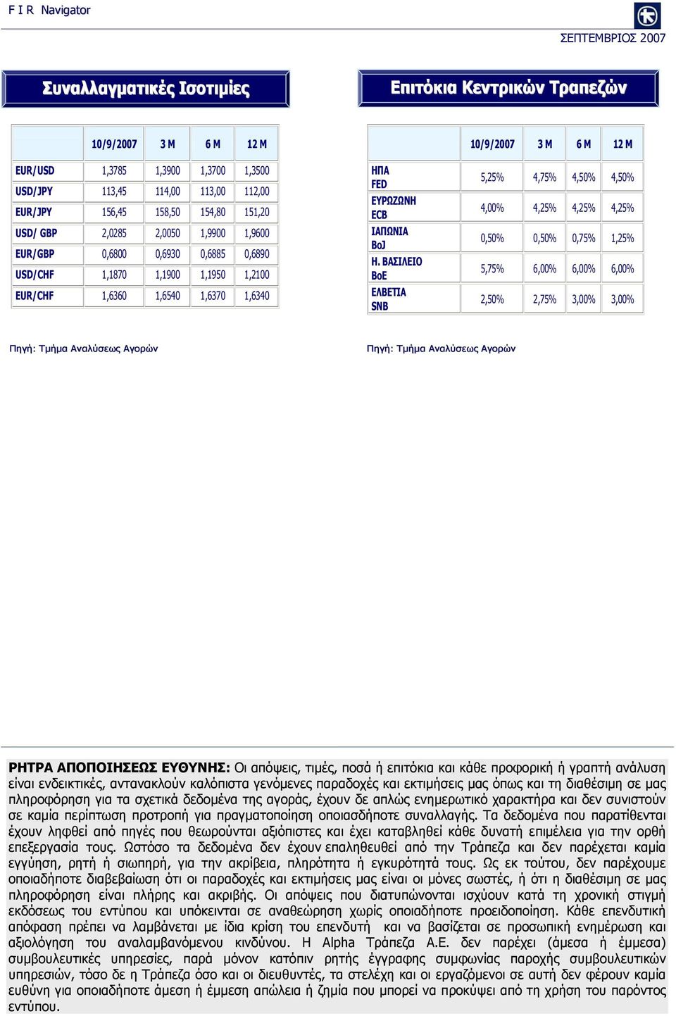 ΒΑΣΙΛΕΙΟ BoE ΕΛΒΕΤΙΑ SNB 5,25% 4,75% 4,5% 4,5% 4,% 4,25% 4,25% 4,25%,5%,5%,75% 1,25% 5,75% 6,% 6,% 6,% 2,5% 2,75% 3,% 3,% Πηγή: Tμήμα Αναλύσεως Αγορών Πηγή: Tμήμα Αναλύσεως Αγορών ΡΗΤΡΑ ΑΠΟΠΟΙΗΣΕΩΣ