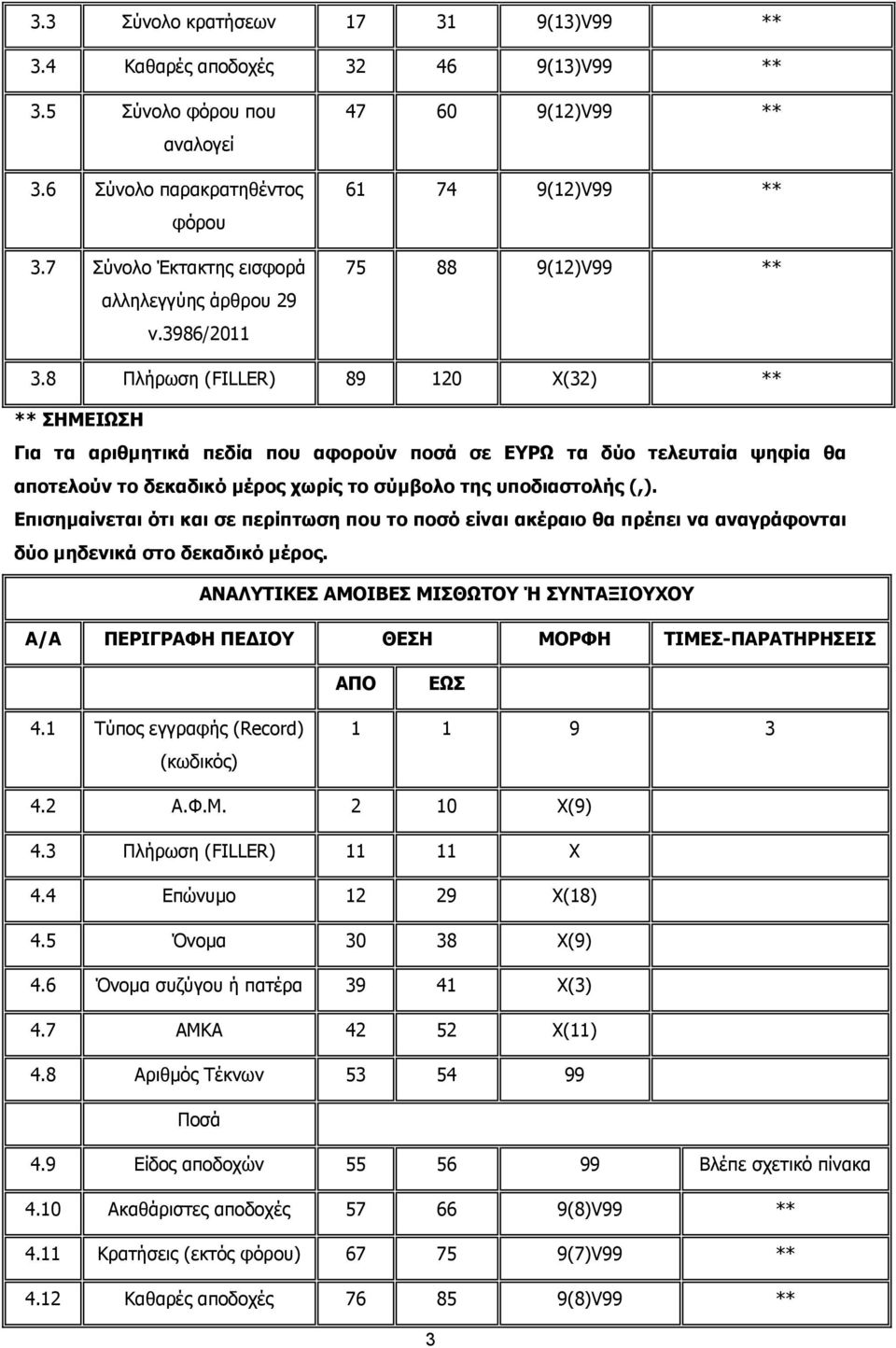 8 Πλήρωση (FILLER) 89 120 Χ(32) ** ** ΣΗΜΕΙΩΣΗ Για τα αριθμητικά πεδία που αφορούν ποσά σε ΕΥΡΩ τα δύο τελευταία ψηφία θα αποτελούν το δεκαδικό μέρος χωρίς το σύμβολο της υποδιαστολής (,).