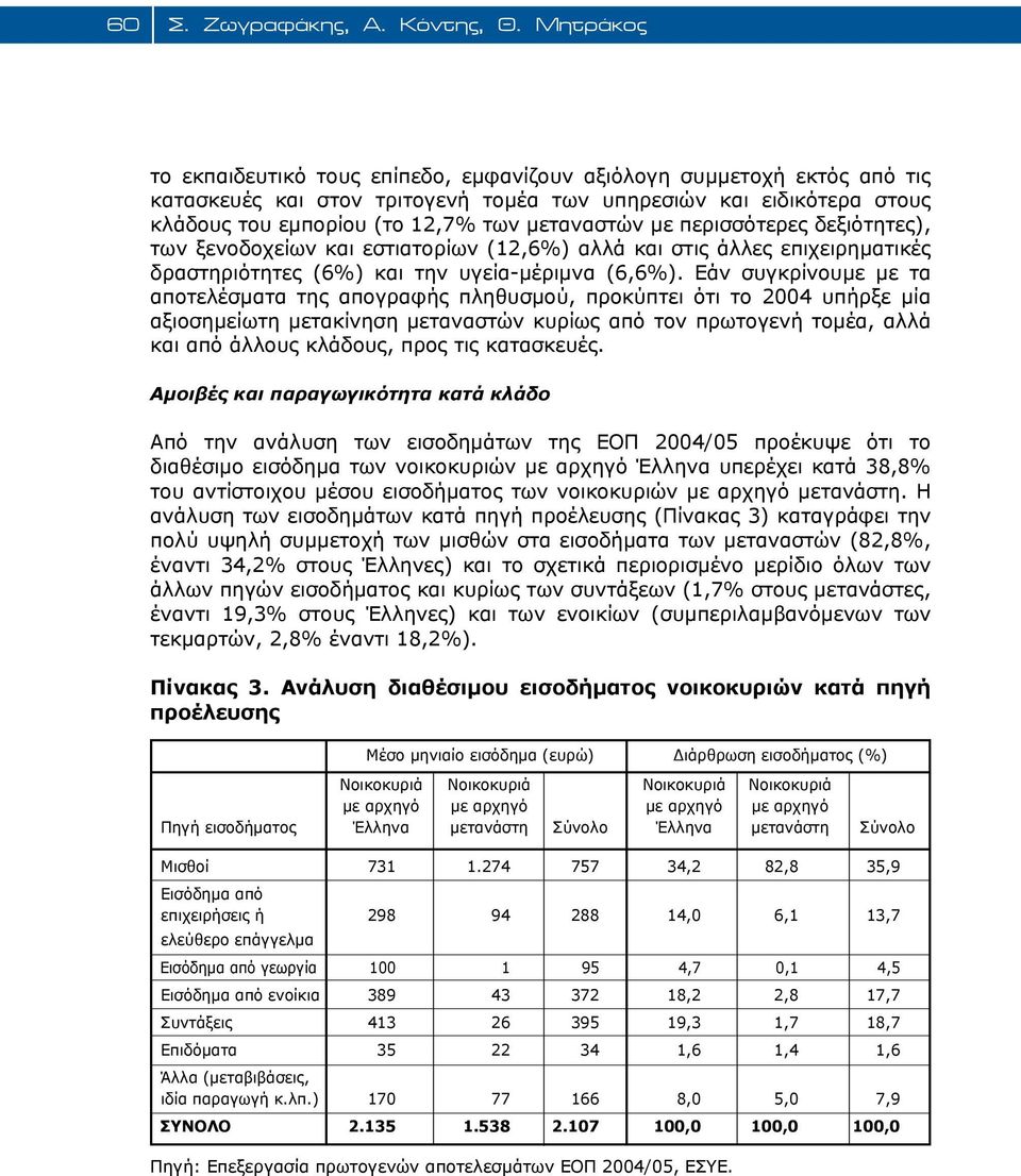 με περισσότερες δεξιότητες), των ξενοδοχείων και εστιατορίων (12,6%) αλλά και στις άλλες επιχειρηματικές δραστηριότητες (6%) και την υγεία-μέριμνα (6,6%).