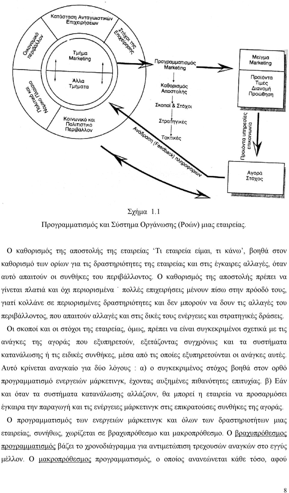 περιβάλλοντος.