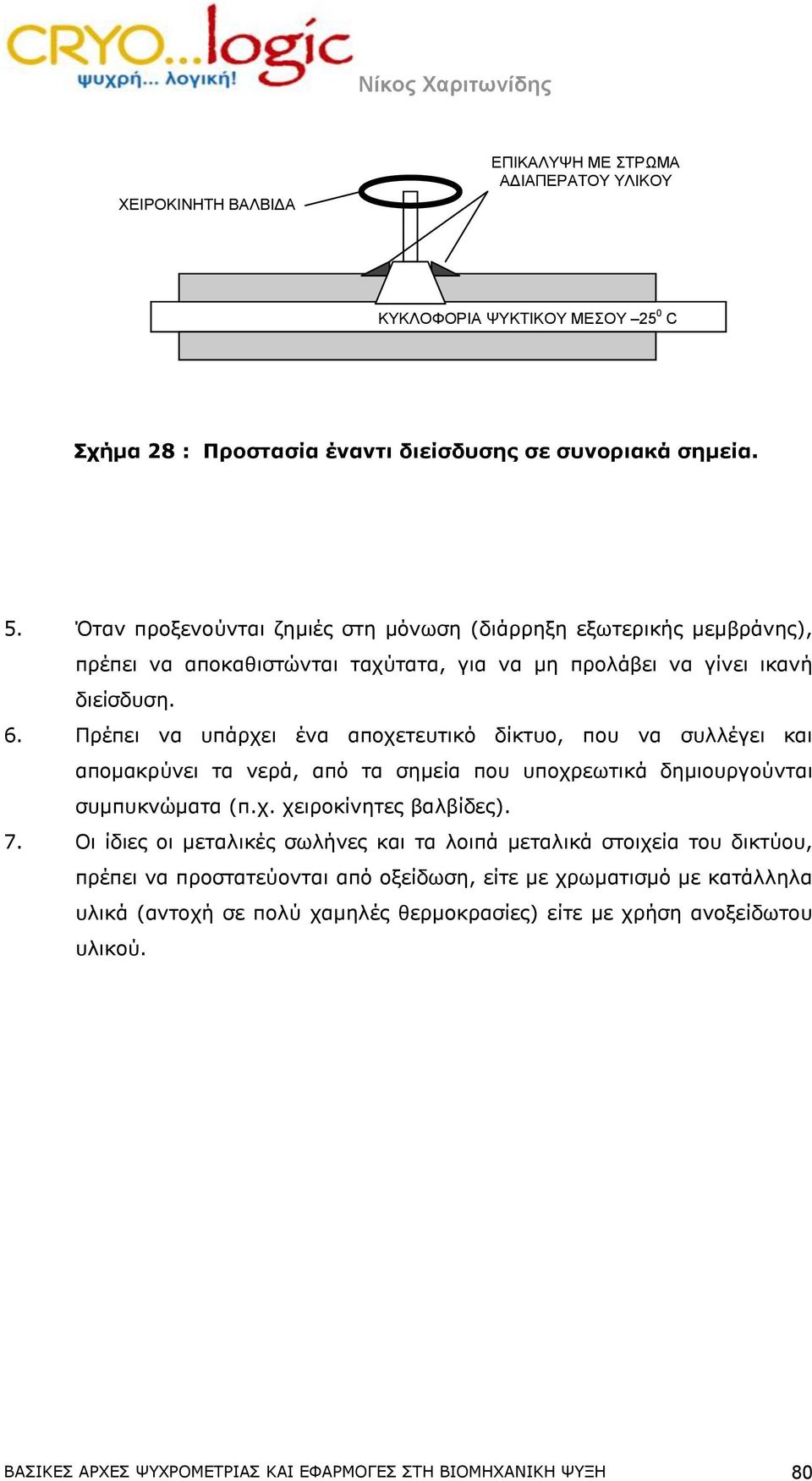 Πρέπει να υπάρχει ένα αποχετευτικό δίκτυο, που να συλλέγει και απομακρύνει τα νερά, από τα σημεία που υποχρεωτικά δημιουργούνται συμπυκνώματα (π.χ. χειροκίνητες βαλβίδες). 7.