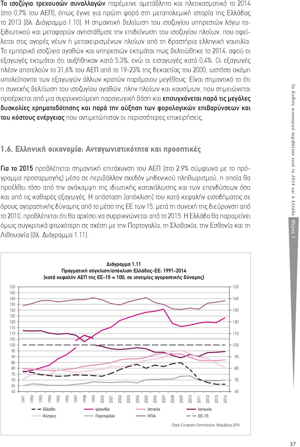 ελληνική ναυτιλία. Το εμπορικό ισοζύγιο αγαθών και υπηρεσιών εκτιμάται πως βελτιώθηκε το 2014, αφού οι εξαγωγές εκτιμάται ότι αυξήθηκαν κατά 5,3%, ενώ οι εισαγωγές κατά 0,4%.