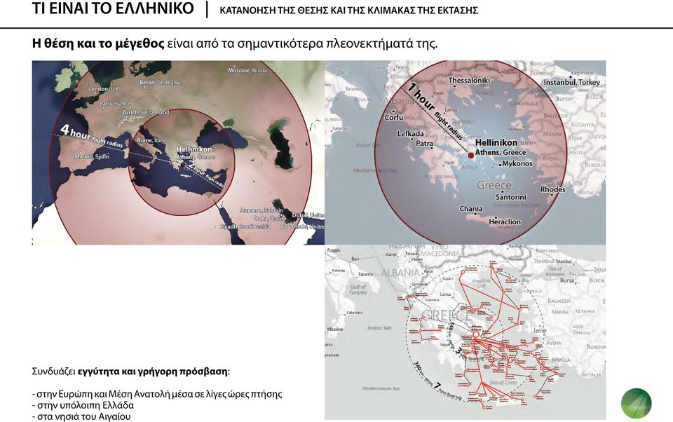 Συνδυάζει εγγύτητα και γρήγορη πρόσβαση: - στην Ευρώπη και Μέση