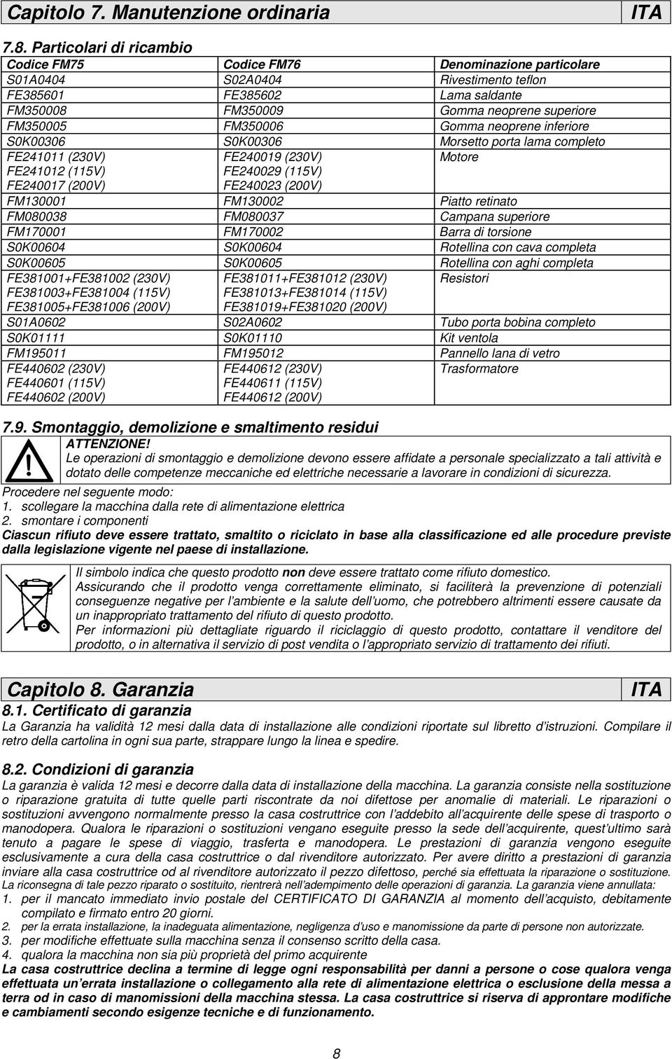 FM350006 Gomma neoprene inferiore S0K00306 S0K00306 Morsetto porta lama completo FE241011 (230V) FE241012 (115V) FE240017 (200V) FE240019 (230V) FE240029 (115V) FE240023 (200V) Motore FM130001