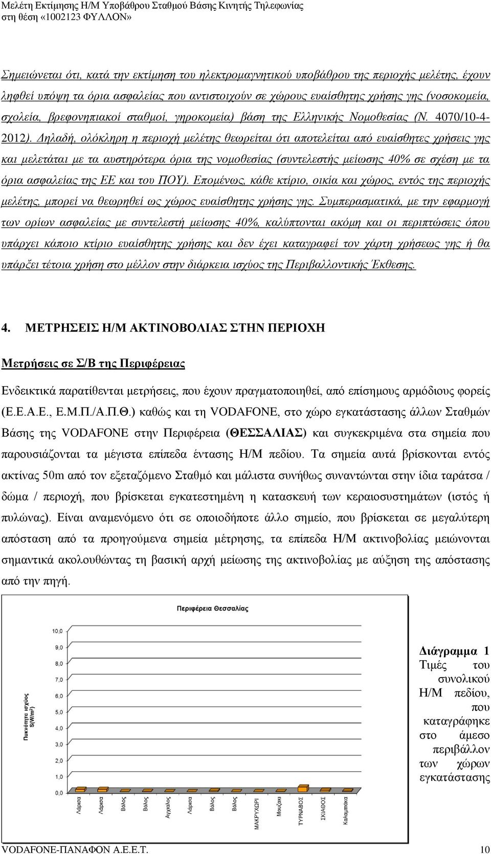 Δηλαδή, ολόκληρη η περιοχή μελέτης θεωρείται ότι αποτελείται από ευαίσθητες χρήσεις γης και μελετάται με τα αυστηρότερα όρια της νομοθεσίας (συντελεστής μείωσης 40% σε σχέση με τα όρια της ΕΕ και του