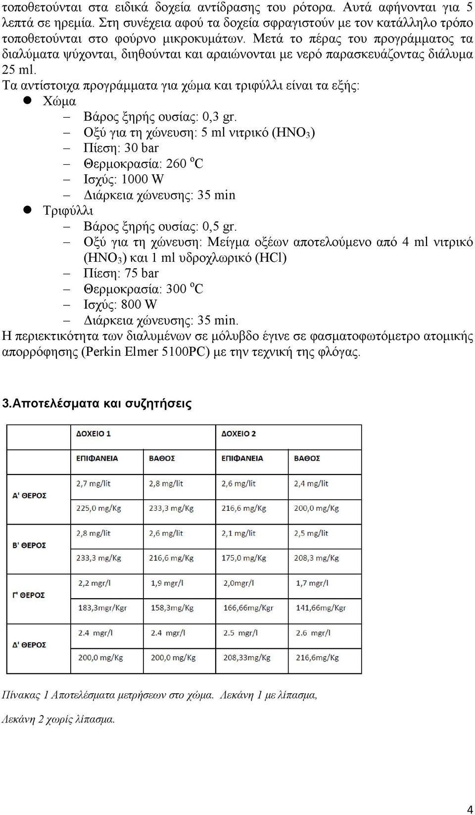 Τα αντίστοιχα προγράµµατα για χώµα και τριφύλλι είναι τα εξής: Χώµα Βάρος ξηρής ουσίας: 0,3 gr.