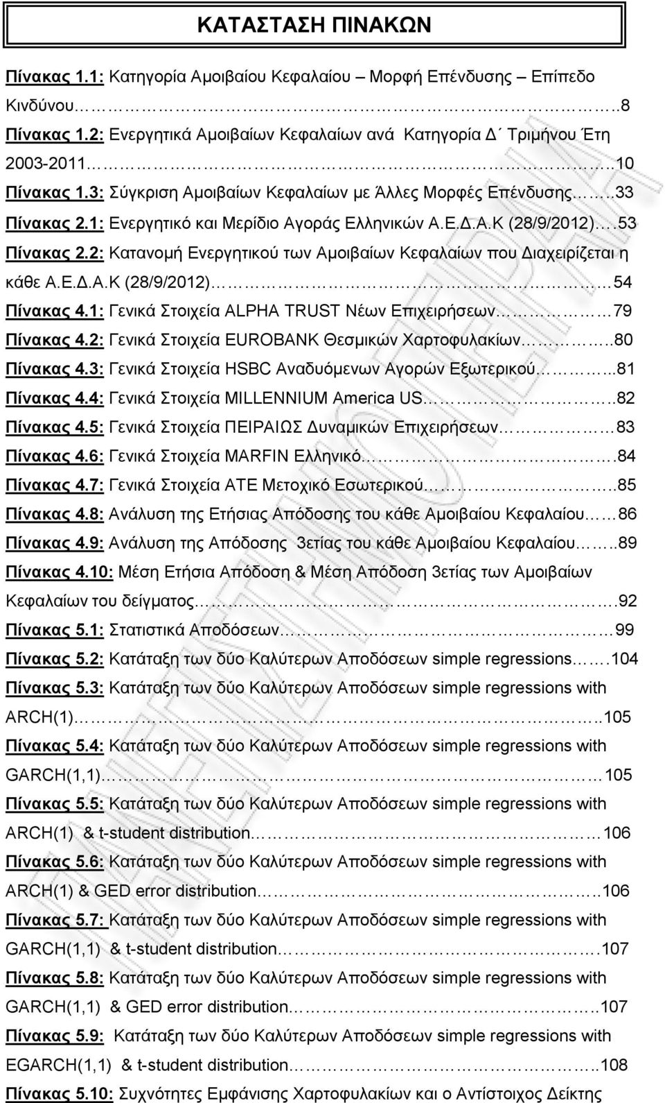 2: Κατανομή Ενεργητικού των Αμοιβαίων Κεφαλαίων που Διαχειρίζεται η κάθε Α.Ε.Δ.Α.Κ (28/9/2012) 54 Πίνακας 4.1: Γενικά Στοιχεία ALPHA TRUST Νέων Επιχειρήσεων 79 Πίνακας 4.