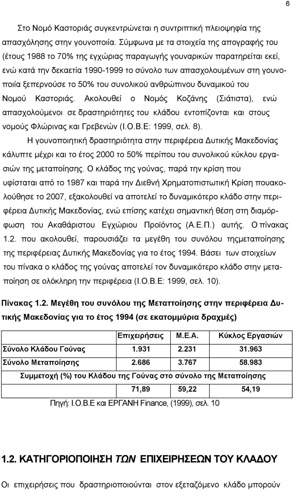 το 50% του συνολικού ανθρώπινου δυναμικού του Νομού Καστοριάς.