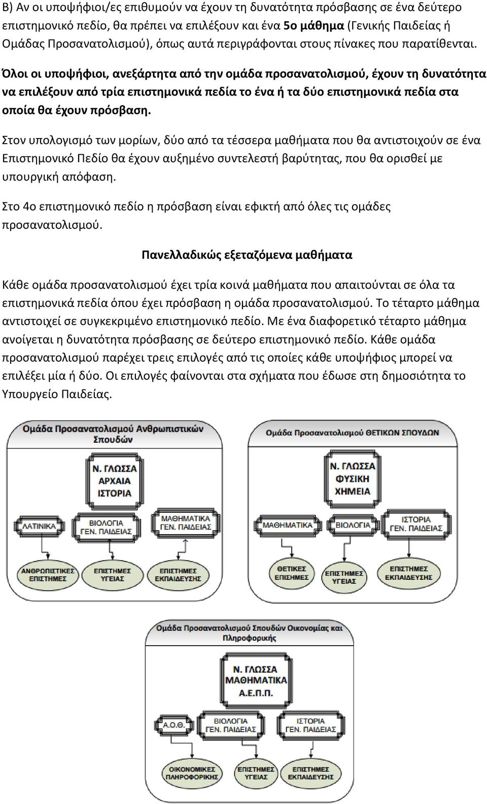 Όλοι οι υποψήφιοι, ανεξάρτητα από την ομάδα προσανατολισμού, έχουν τη δυνατότητα να επιλέξουν από τρία επιστημονικά πεδία το ένα ή τα δύο επιστημονικά πεδία στα οποία θα έχουν πρόσβαση.