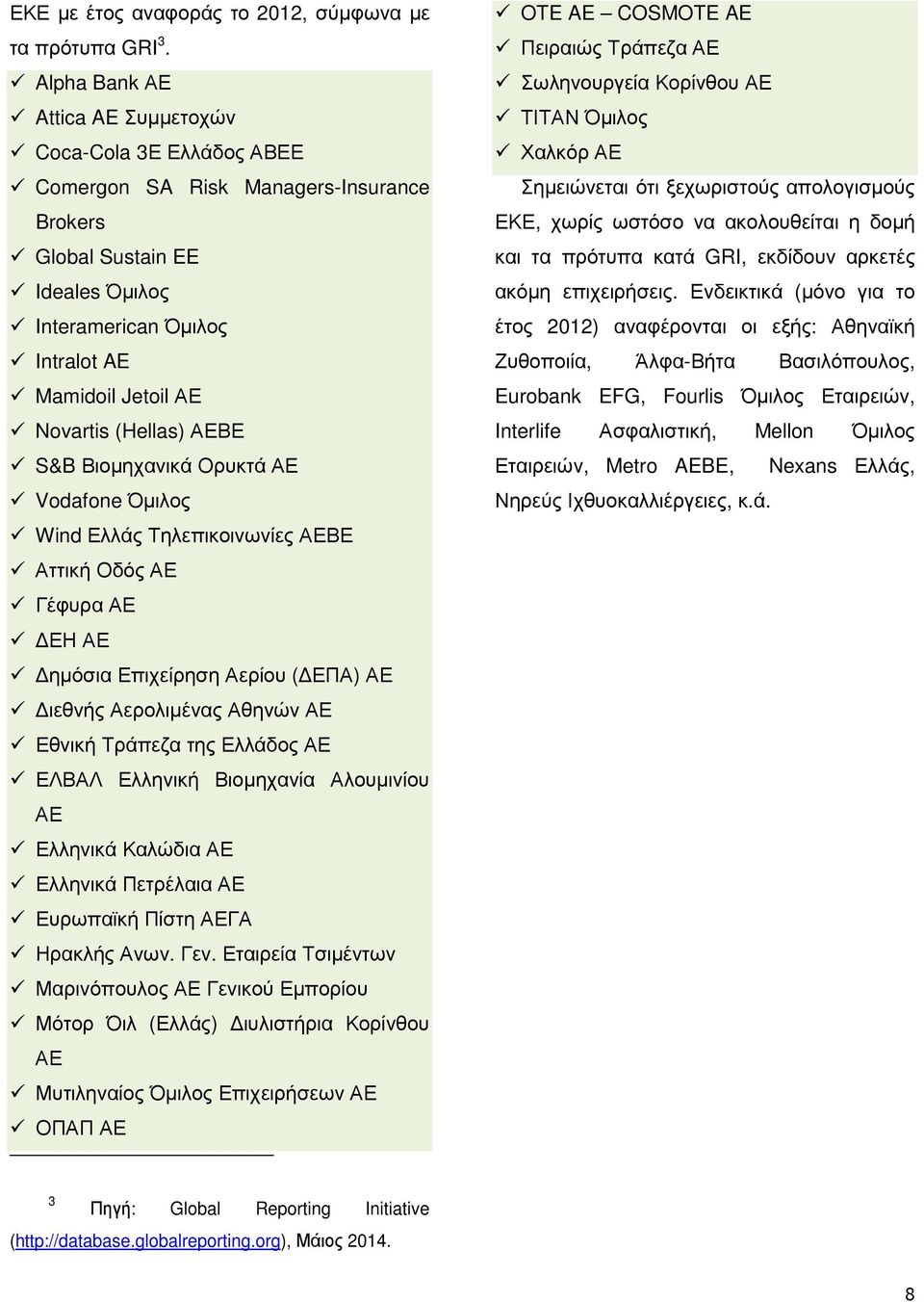 (Hellas) ΑΕΒΕ S&B Βιοµηχανικά Ορυκτά ΑΕ Vodafone Όµιλος Wind Ελλάς Τηλεπικοινωνίες ΑΕΒΕ Αττική Οδός ΑΕ Γέφυρα ΑΕ ΕΗ ΑΕ ηµόσια Επιχείρηση Αερίου ( ΕΠΑ) ΑΕ ιεθνής Αερολιµένας Αθηνών ΑΕ Εθνική Τράπεζα